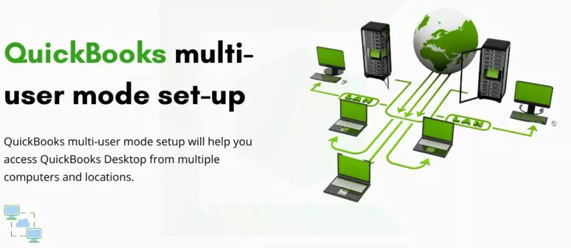 Quickbooks Multi-User License: (1 User, 3 Users, 5 Users, 10 Users, 30 Users, 300 Users, 500 Users)